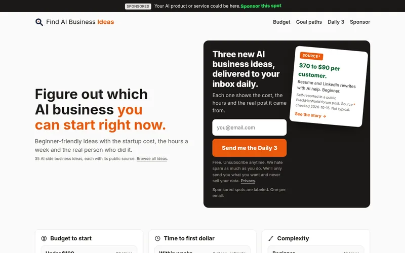 Home page of findaibusinessideas.com
